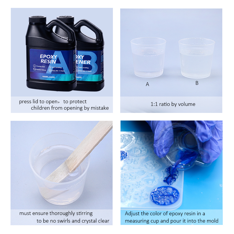 2000ML Epoxy Resin Kit 1:1 Rat - Resin Art Ratio review and price